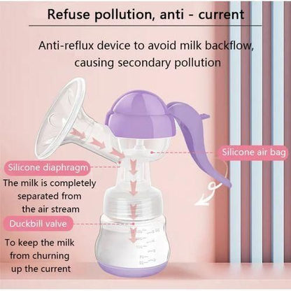 ( FREE HOME DELIVERY ) Smart Baby – Double Power Manual Breast Pump Milk Extractor For Baby Feeding - BPA Free ✅
